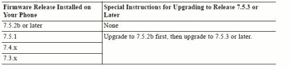 SPA303_FW_Info.jpg