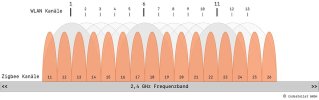802.ZigBee.jpg