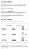 netzftth-b-c_rehau-jpg.jpg