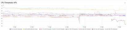 FritzBox-MonitoringHA.jpg