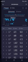 Screenshot_20261021_101631_Speedtest.jpg