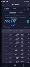 Screenshot_20261021_104613_Speedtest.jpg
