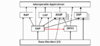 DECT - Interoperable Applications.PNG