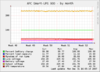 fileserver-apcupsd_www-month.png