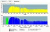 DSL_Fritz_7170_Spectrum.jpg