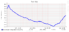 one-1dTemperatur.png one-1dTemperatur.png