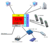 Schematischer Anschlussplan Fritz-Box.png Schematischer Anschlussplan Fritz-Box.png