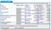 TelefonSparbuch_FritzBox_Australien_Only-OK-SipgateUsed.png