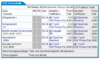 TelefonSparbuch_FritzBox_Neuseeland_Only-BUGGY-SipgateNotUsed.png