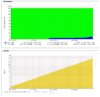 rrd-stats-after-reboot2.jpg