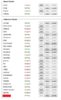 rrd-stats-after-reboot4.jpg