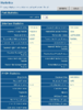 avm-smc-statistics.png