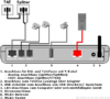 FRITZBox_Fon_WLAN_7141.png