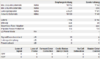 hansenet-18mbit.png
