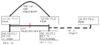 netzwerk_problem_arp93lh2.png