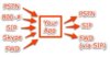 voxeo-inbound-outbound-1.jpg