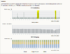 WLAN_A_und_N_Last.PNG