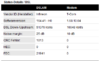 VDSL-stats.png