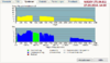 FB7570_SNR_and_Bitloading_orig.png