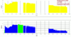 FB7390_SNR_and_Bitloading_small.png
