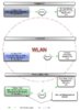 LAN und WLAN Organigramm.jpg