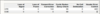fehler_dsl.png