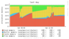 asterisk-memory_leak.png