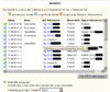 anruferliste.gif