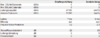 avm-vdsl-info.png