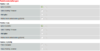 easybox_telefoneinstellungen.png
