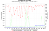 DisplayChart.png DisplayChart.png