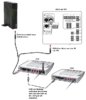 7170 und 7050 an Kabelmodem und TK mit TFE.jpg