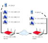 VPN-Plan.gif VPN-Plan.gif