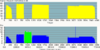 AVM7390_1&1_Spektrum.png AVM7390_1&1_Spektrum.png