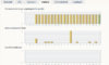 FB7390_DSL5_Statistik_14Aug.jpg FB7390_DSL5_Statistik_14Aug.jpg