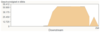 7170 Down!.png