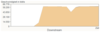 7270 Down!.png