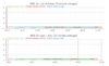 voip_analyse.png voip_analyse.png