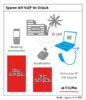 infografik_kosten_im_urlaub.jpg
