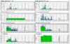 MRTG_graph_WiFi_flapping.JPG MRTG_graph_WiFi_flapping.JPG