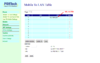 VoIP Web Management 2012-12-18 14-59-57.png