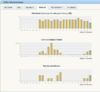 DSL_Info_4_Statistik.png