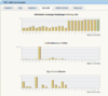 DSL_Info_4_Statistik.png