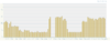 FD200_#1_Sommerzeit.png