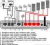 FRITZBox_Fon_WLAN_7170_V2_ISDN.png FRITZBox_Fon_WLAN_7170_V2_ISDN.png