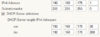 ip4-adressen.PNG