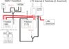 Grafik-LTE-ISDN#1.jpg Grafik-LTE-ISDN#1.jpg