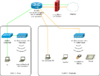 Netzwerk mit VLAN und Filter.png