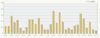 Monats Ansicht Webinterface neu.png