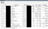 darkstat_eth3_01.png